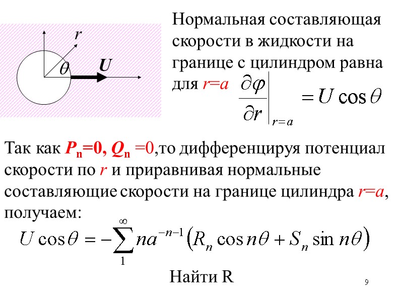 9 U Нормальная составляющая скорости в жидкости на границе с цилиндром равна для r=a